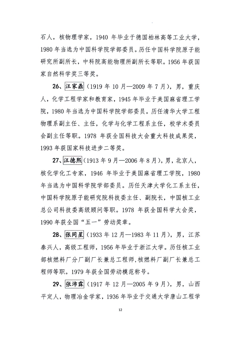 关于核工业功勋榜上榜人选候选人公示的通告