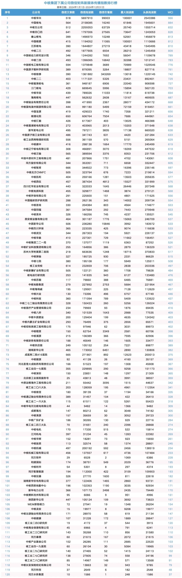 微信圖片_20250210084116